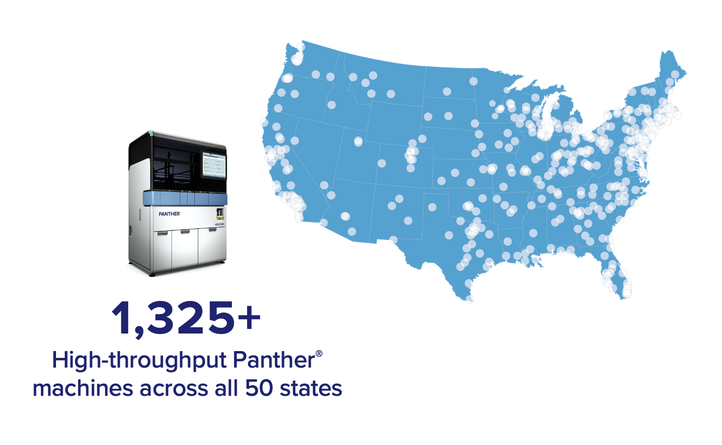Why is COVID19 Testing Important? Hologic